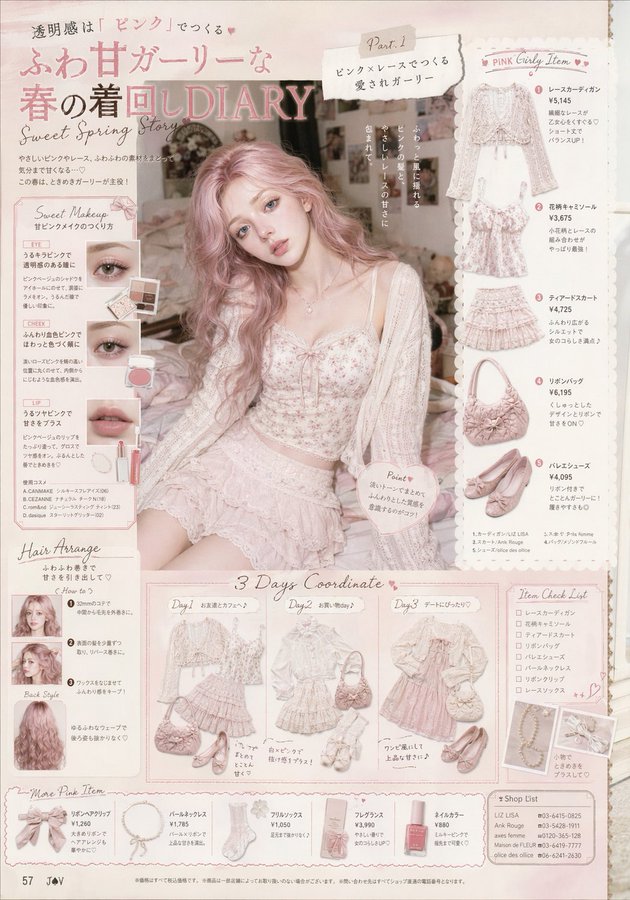 Millennial Sweet Style Magazine Pages